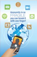 Affiche sur l'anonymat numérique: "L'anonymat est si fragile qu'un simple doigt peut le briser".
